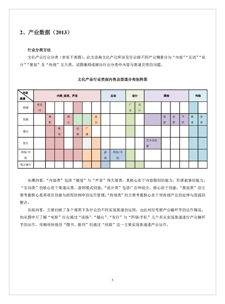 点击浏览下一张