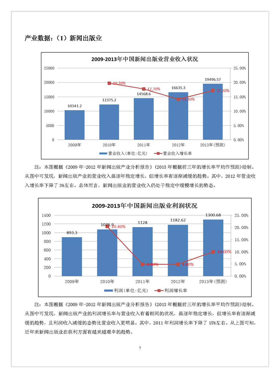 点击浏览下一张