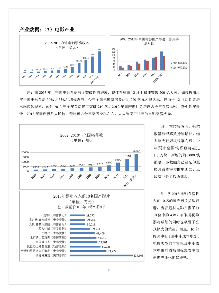 点击浏览下一张