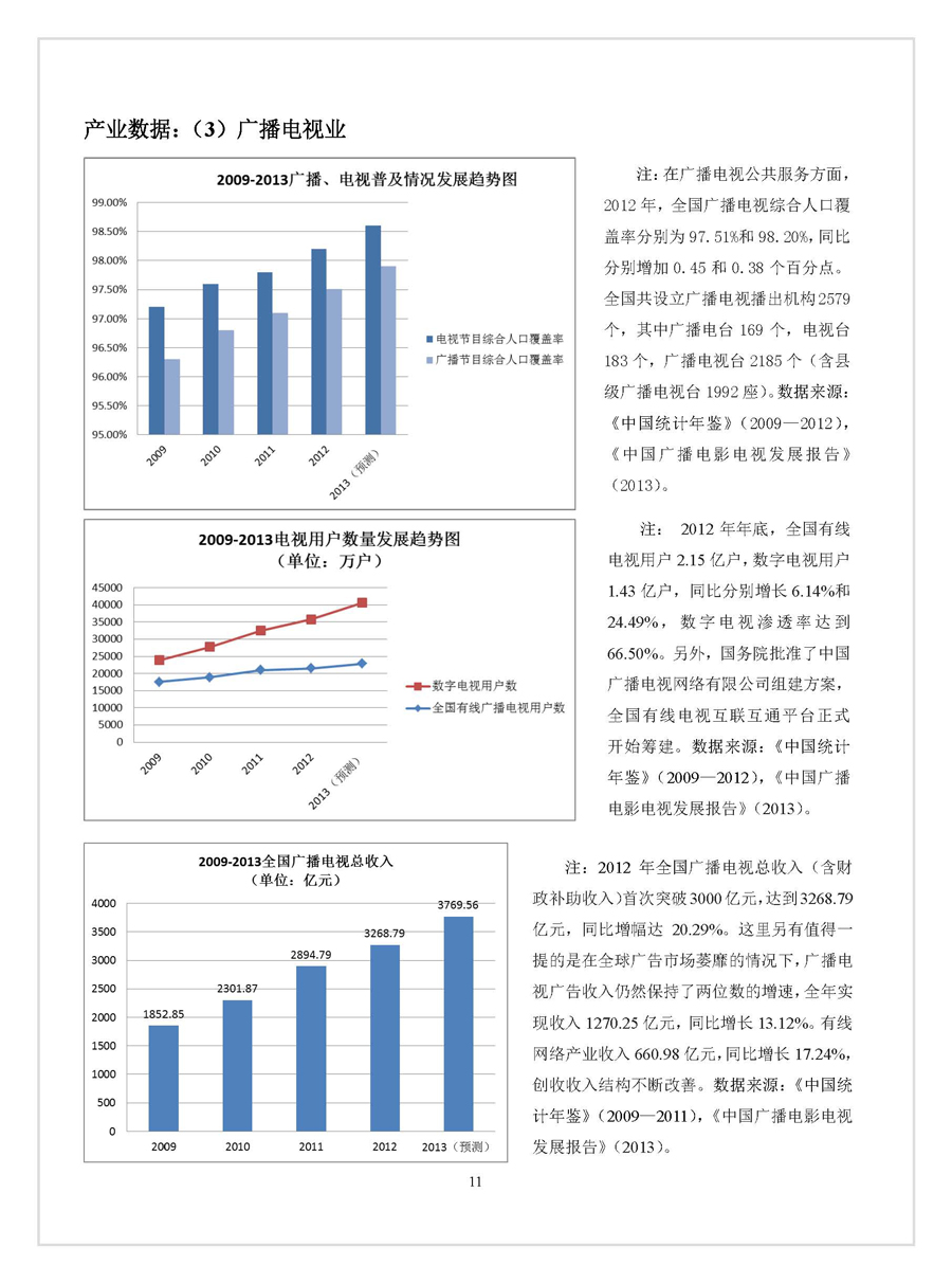 点击浏览下一张