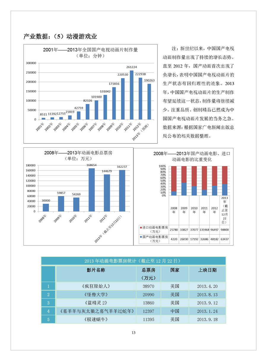 点击浏览下一张