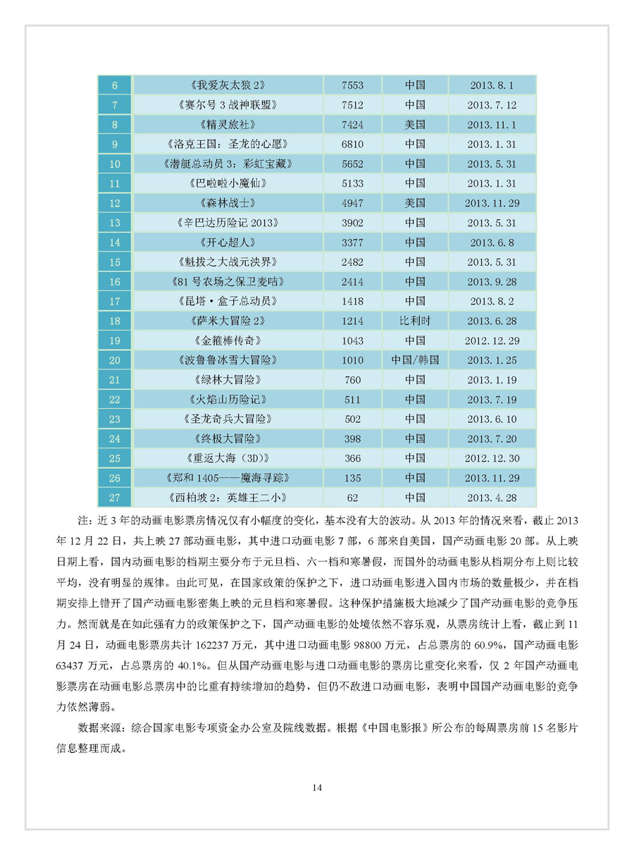 点击浏览下一张