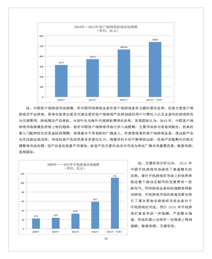 点击浏览下一张