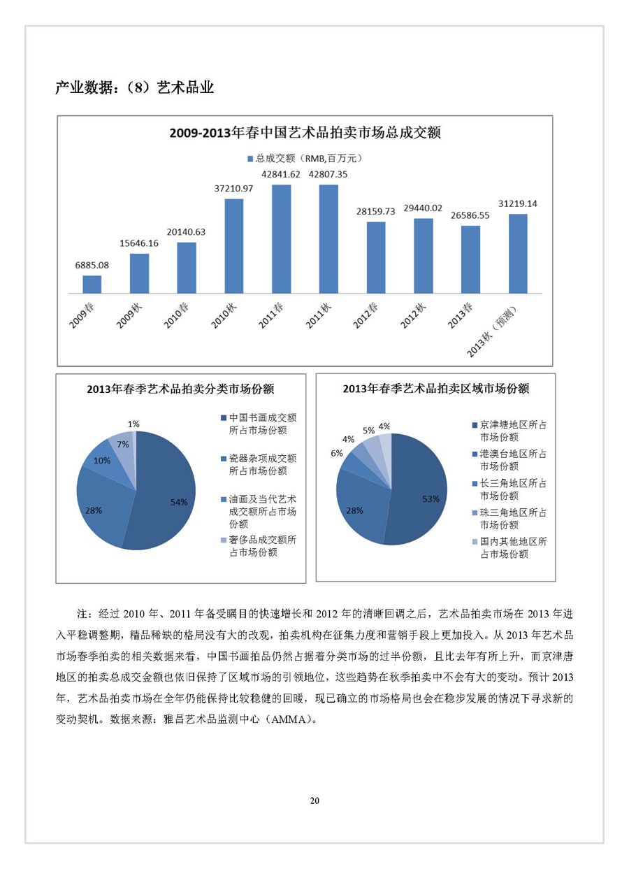 点击浏览下一张