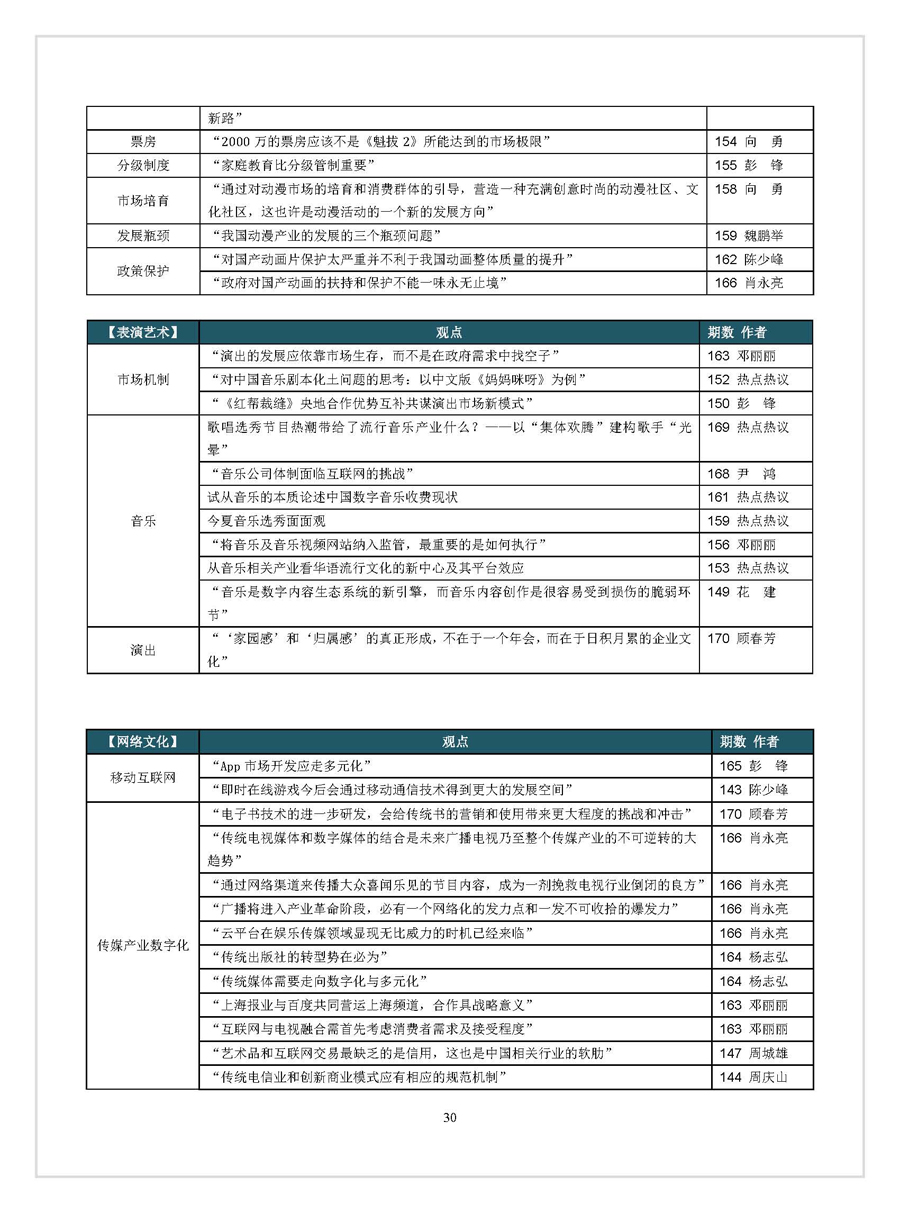 点击浏览下一张